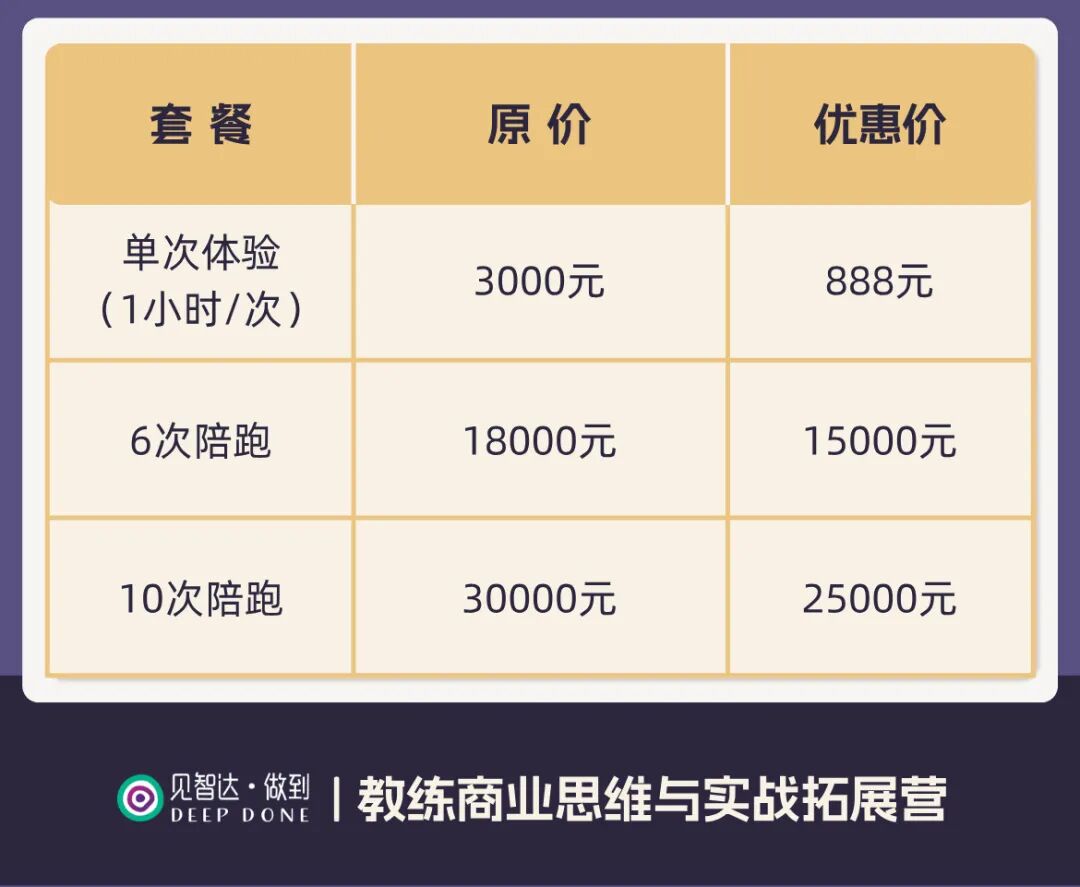 陪跑套餐