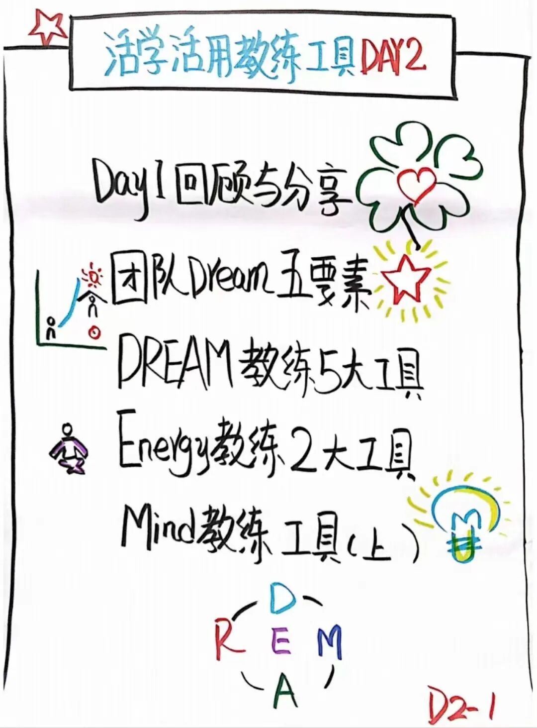 课程现场