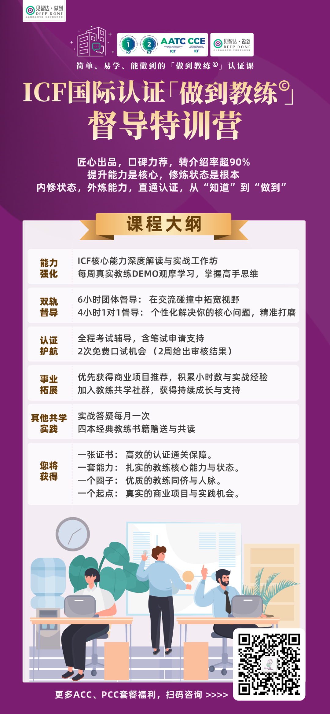 督导现场