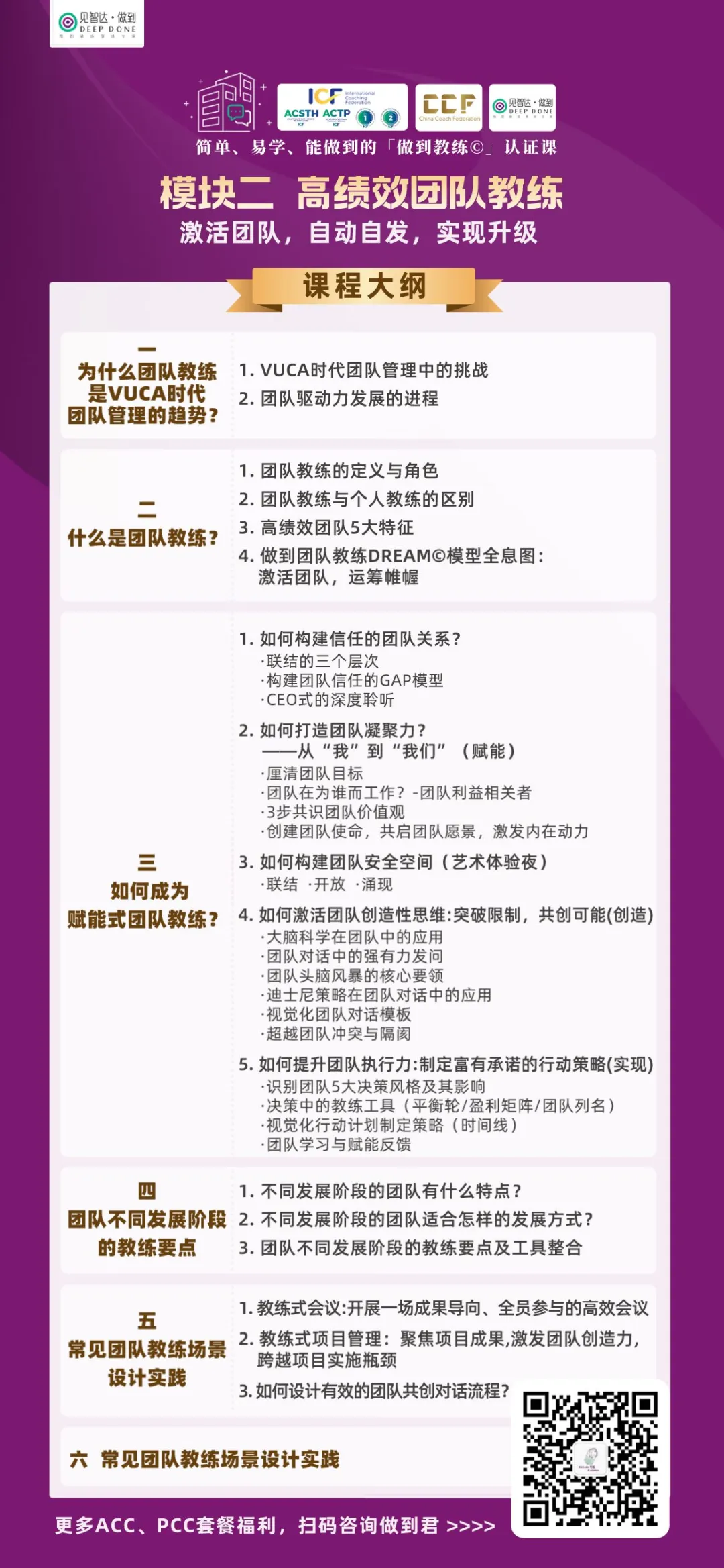 往期课程